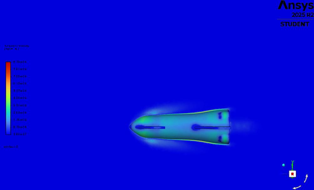 ANSYS Fluent Akış Analizi proje görseli 4